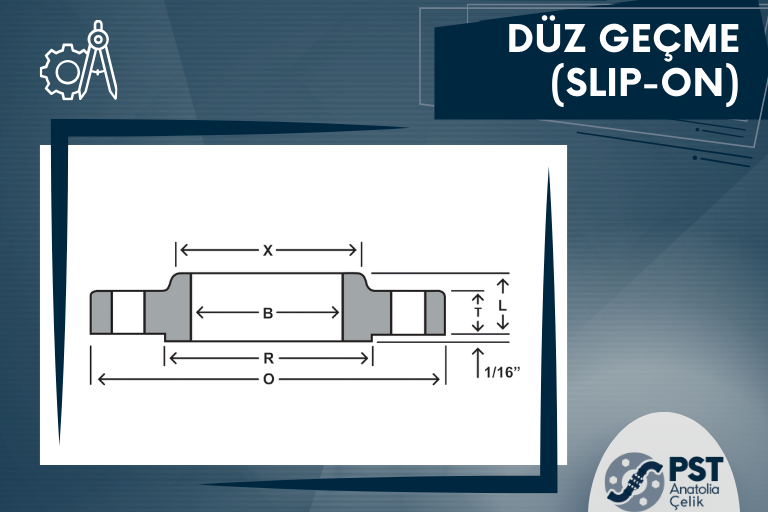 Slipon (Düz Geçme Flanş)
