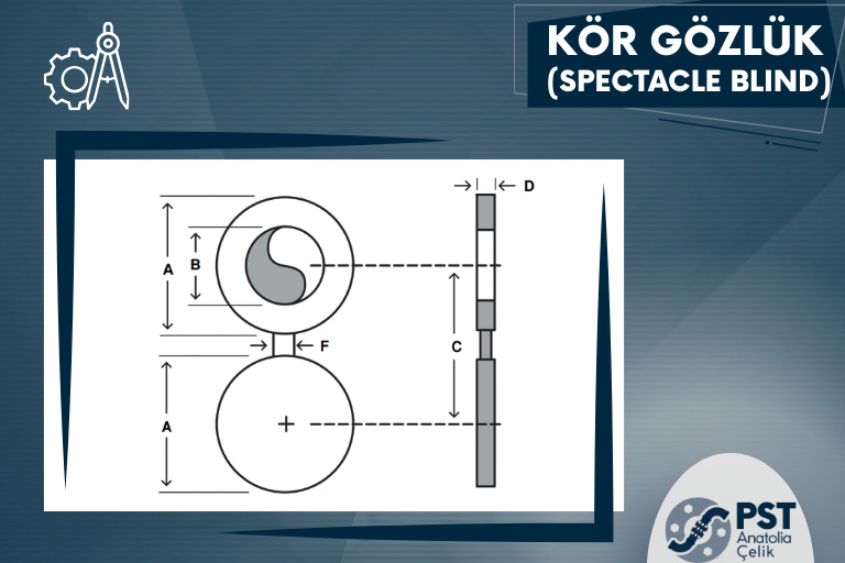 Kör Gözlük Flani Çizim