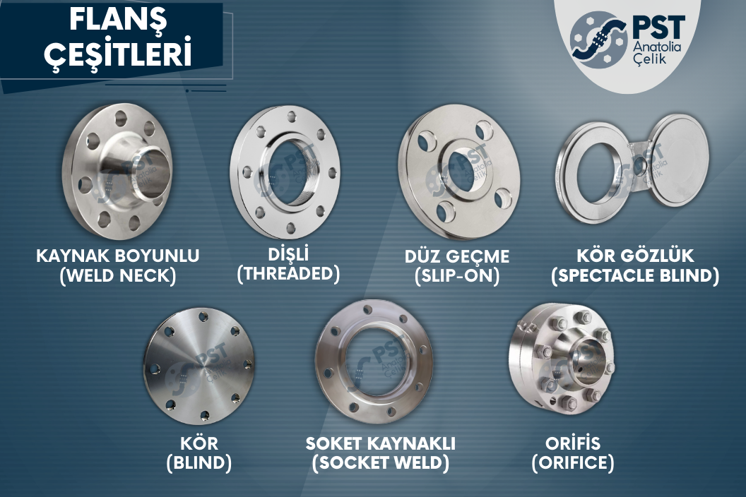 Flange Tipleri ve Görselleri