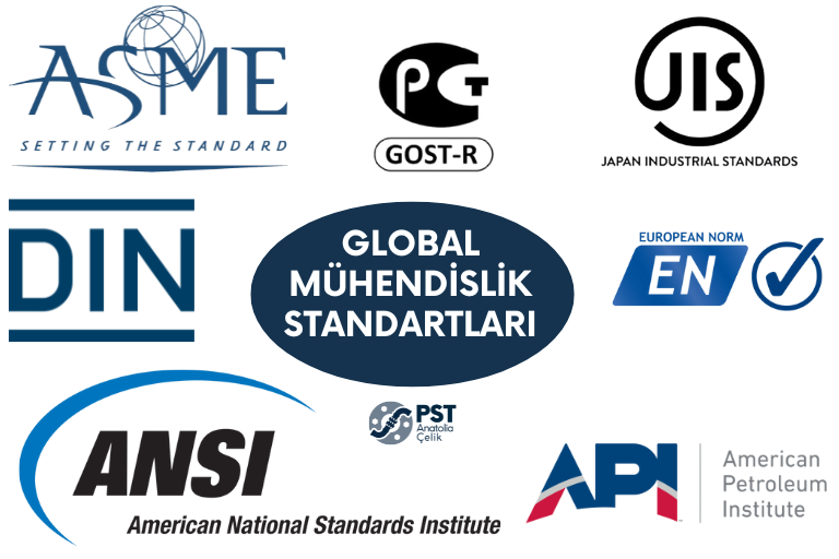 Flange Norm ve Standartları
